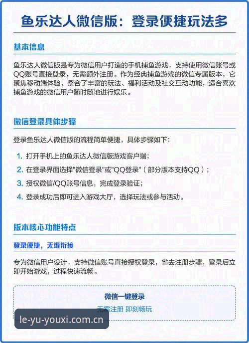 乐鱼体育注册最新版 乐鱼体育注册最新版探索指南:从零解锁LEYU官方平台的创新路径