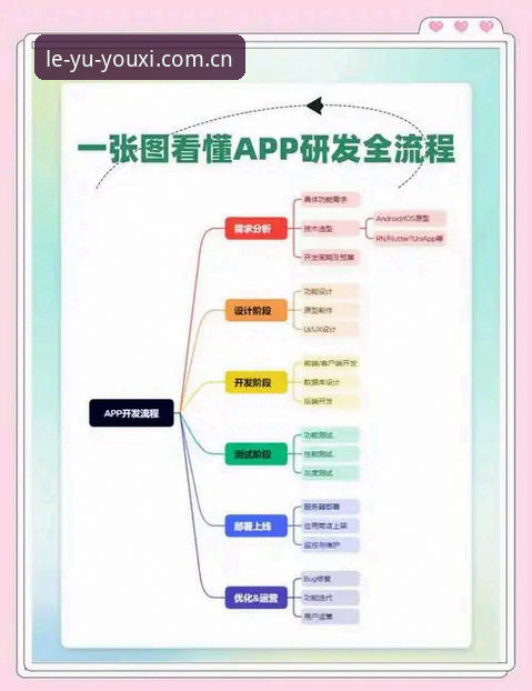 乐鱼官网APP下载全流程深度解析：从注册到使用，一文读懂所有细节