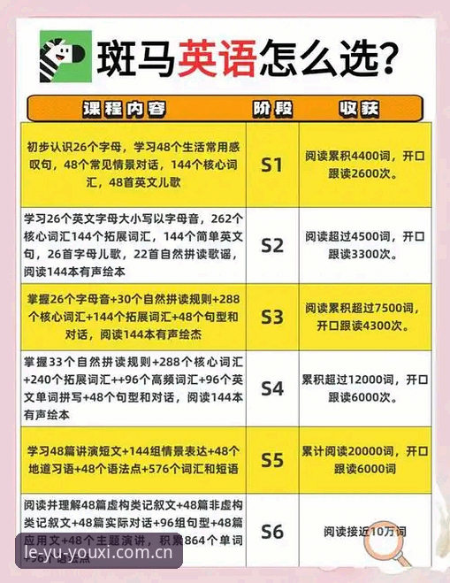 乐鱼更新内容最新版 资深用户分享:乐鱼更新内容最新版v2.3.0使用心得与实战经验